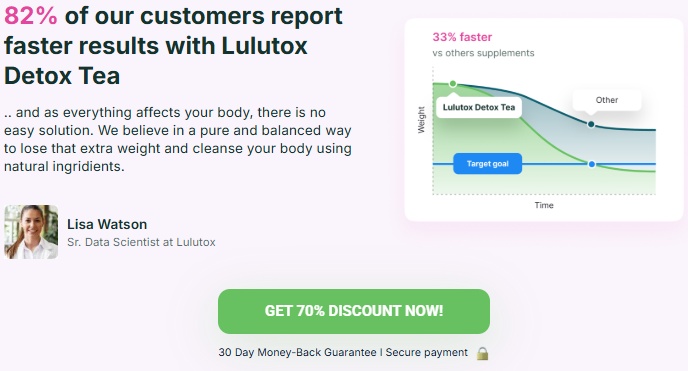 Lulu Detox Tea Reviews Consumer Reports | Reviews on Lulu Detox Tea